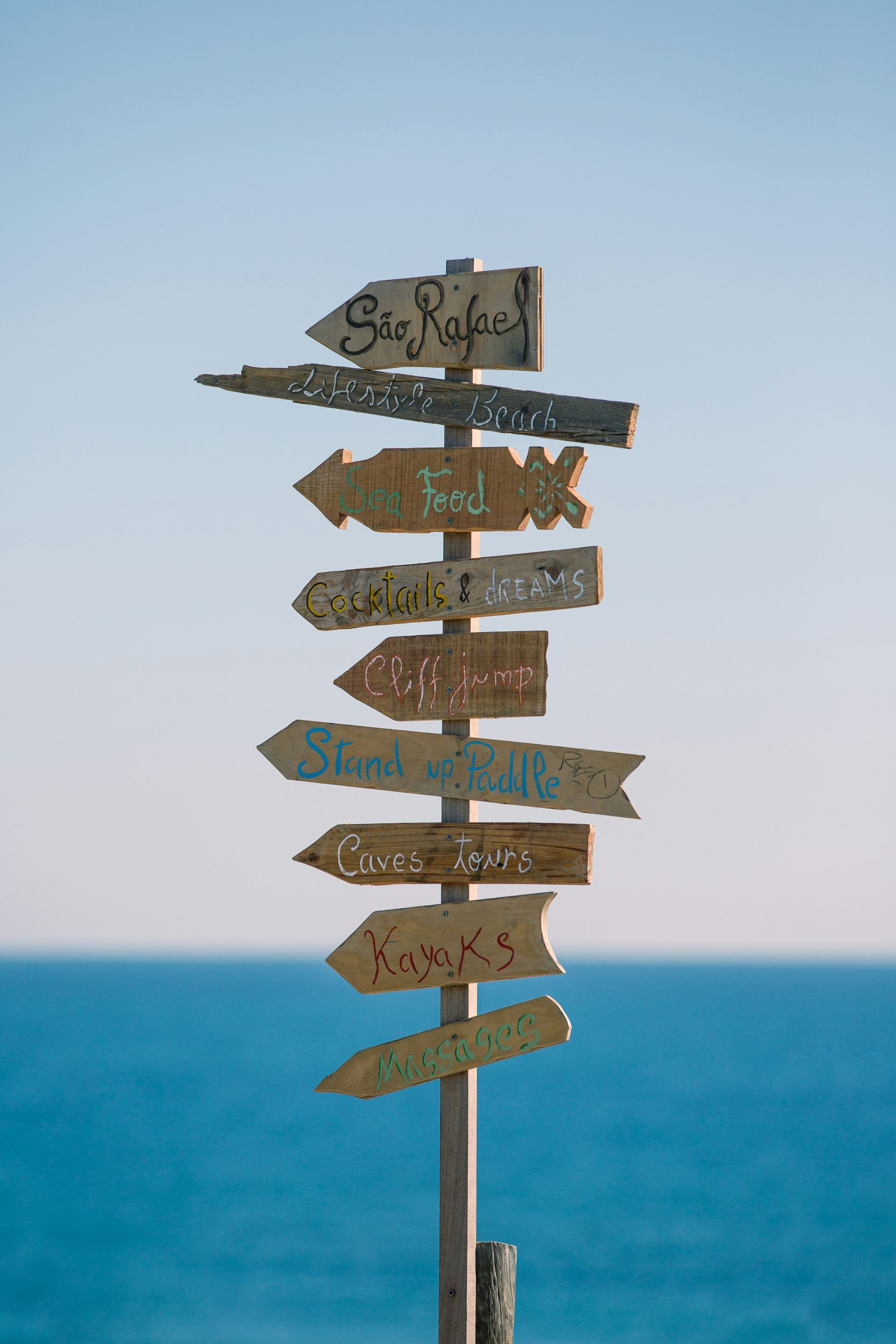 Medication requests for travelling